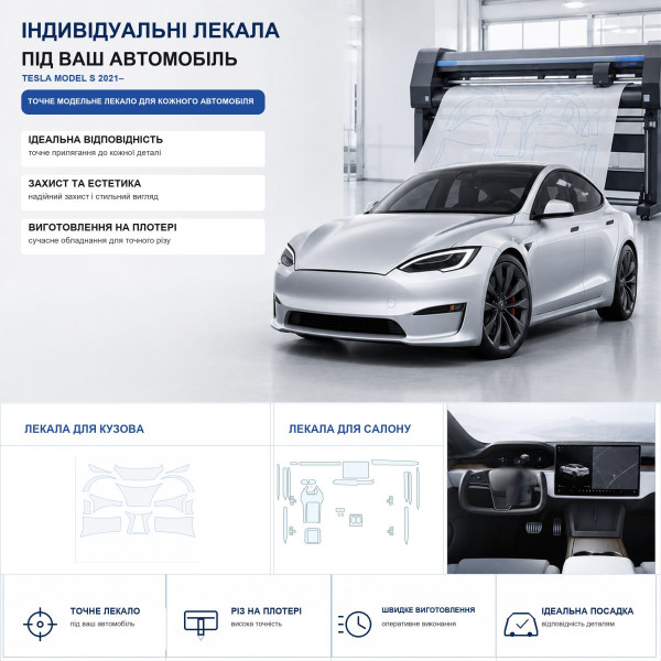 Набор Пленок защитных для салона Tesla Model S 2021- TPH (Кансоли Дисплея Ручек)