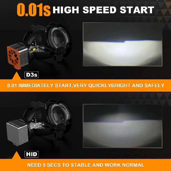 Лампи LED D1S D30 110W 12000Lm 3570-chip DC12V 6000K IP68 +200% 2 шт