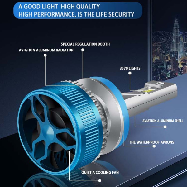 LED лампи автомобільні K10 H1 70W (11600lm 6000K EMC-Драйвер IP68 DC9-24V)