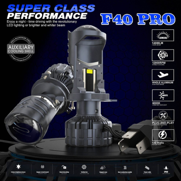 LED лампи автомобільні F40 PRO H4 140W 14000Lm 6000K (Лінзовані D36 мм +350% З Обманкою Canbus)