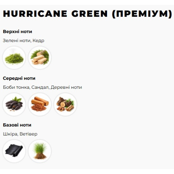 Ароматизатор автомобильный Hurricane Green Premium (В комплекте Спрей 10 мл)