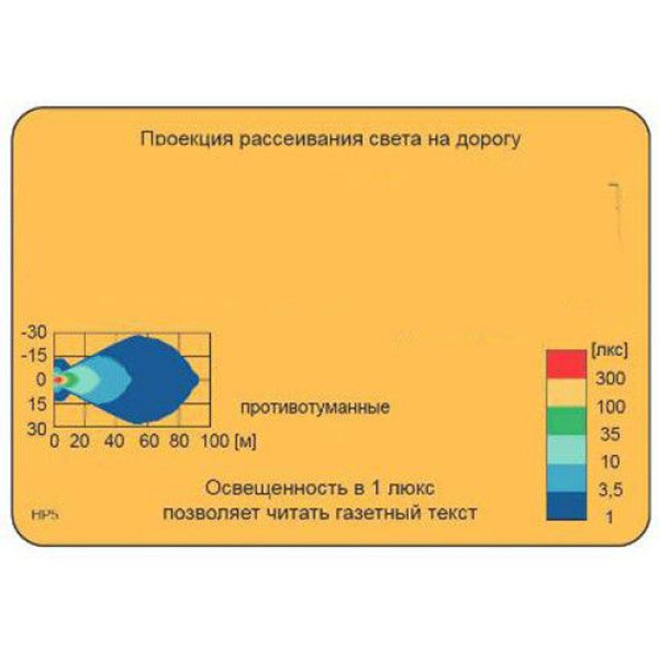 Противотуманная фара Wesem 220х123 mm / ближний свет 1 шт (5НР223.86)