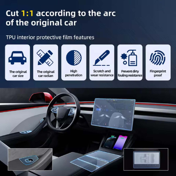 Набор Пленок защитных для салона Tesla Model Y 2021-2024 TPU (Кансоли Дисплея Ручек) 10 шт
