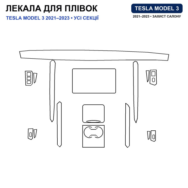 Набор Пленок защитных для салона Tesla Model 3 2021-2023 TPH (Кансоли Дисплея Ручек)