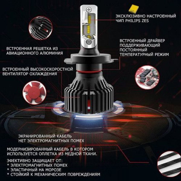 Лампа LED H1 радіатор+кулер 8000Lm Stellar T8/Philips ZES/30W/6500K/IP67/9-32v (2шт)
