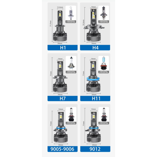 LED лампи автомобільні K18 H4 130W (19800lm 6000K +500% IP68 DC9-24V)