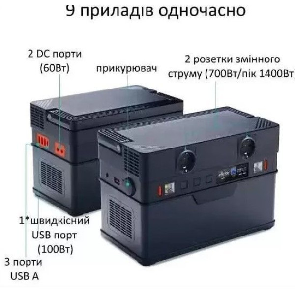 Портативная зарядная станция ALLPOWERS S700 606Wh 164000mAh 700W Portable Power Station