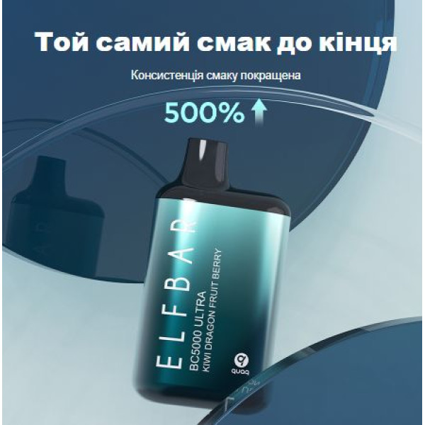 Elf Bar BC5000 Ultra POD 5% Raspberry Watermelon - Малина Кавун (Підряджається)
