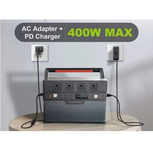 Портативна зарядна станція Allpowers S1500 295200Mah 1500W Portable Power Station