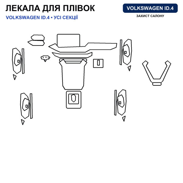 Набор Пленок защитных для салона Volkswagen ID.4 2020- TPH (Кансоли Дисплея Ручек)