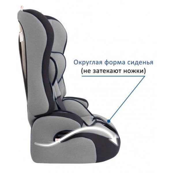 Дитяче автокрісло 1-12 Років, 9-36 Кг, Категорія 1/2/3 SIGER "Прайм" Сірий