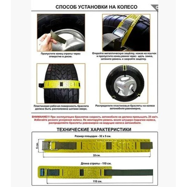 Ремінь пластик CRUSER універсальний антиковзкий 4,5х30 см 1 шт