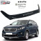 Sorento (UM) 2014-2020
