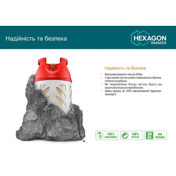 Полімерно-композитний газовий балон Hexagon Ragasco 24,5л