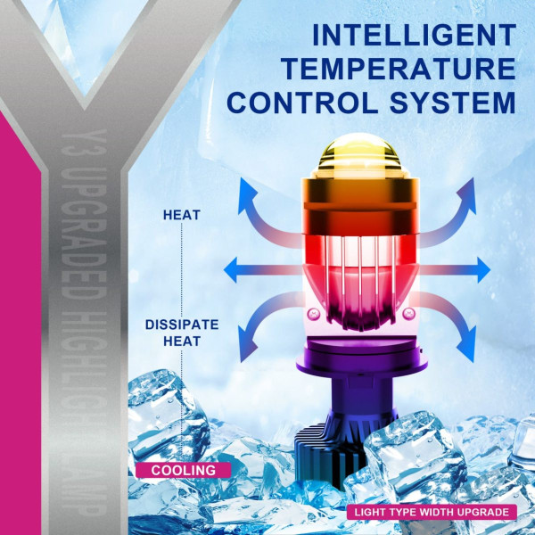 LED лампы автомобильные Y3 H4 110W (Линзованные D37 мм С Обманкой Canbus)
