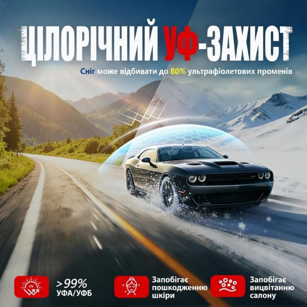 Керамическая Тонировочная пленка VLT 20% IR 95% UV 100% Ширина 50 см Длинна 1 Метр Атермальная (NC35100)