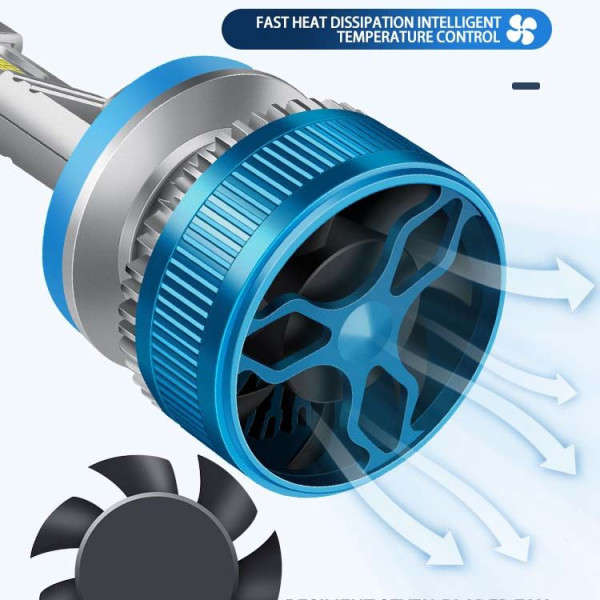 LED лампи автомобільні K10 H1 70W (11600lm 6000K EMC-Драйвер IP68 DC9-24V)