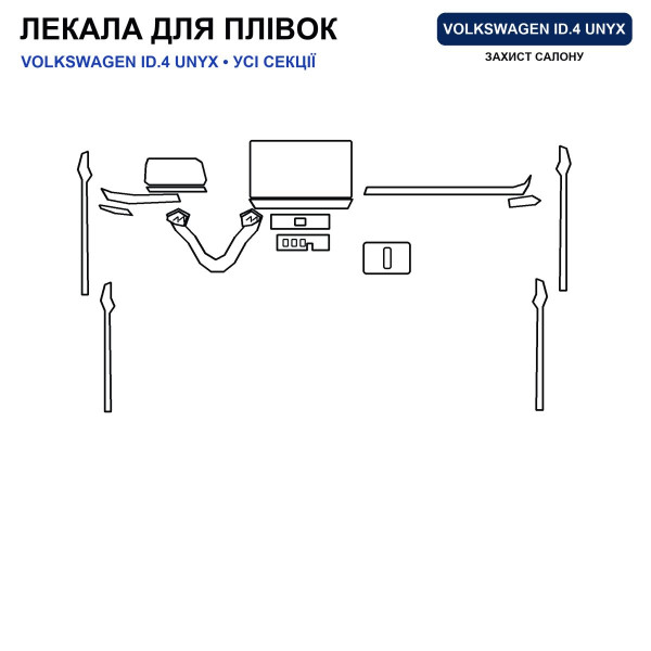 Набор Пленок защитных для салона Volkswagen ID.Unyx 06 2024- TPH (Кансоли Дисплея Ручек)