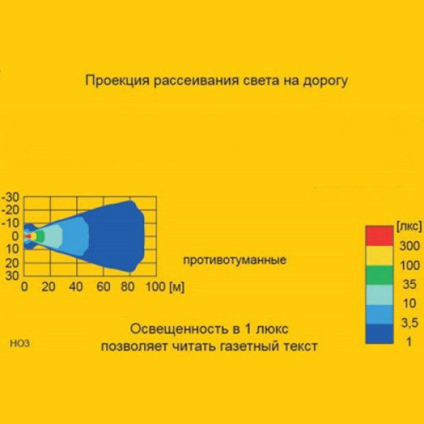 Протитуманна фара Wesem кругла D152 Ближнє світло 1 шт (3НО 174.67)