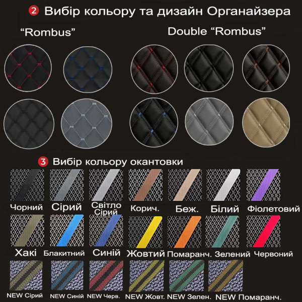 Автомобільний органайзер саквояж у багажник М 300x310x250 мм з Логотипом Екошкіра Синій (Exclusive)