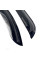 Дефлектори вікон вітровики Renault Kangoo II 2008-2020 Скотч 3M Voron Glass 2 шт