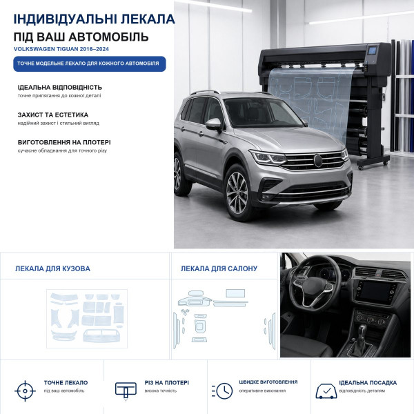 Набір Плівок захисних для салону Volkswagen Tiguan II 2016- TPH (Кансолі Дисплея Ручок)