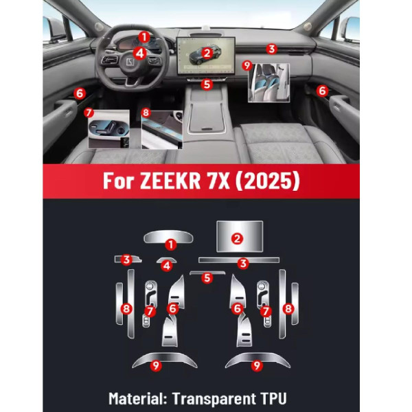 Набір Плівок захисних для салону Zeekr X7 2024-TPU (Консолі Дисплею Ручок Сидінь) на 9 Секцій
