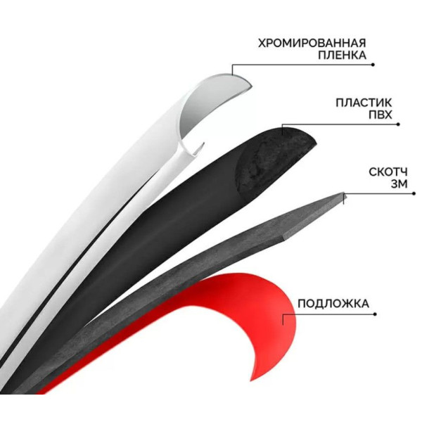 Молдинг хромований самоклеючий Elegant 10х3 мм Бухта 30 м (EL 100 189)