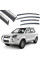 Дефлектори вікон вітровики Benke для Hyundai Tucson 2004-2015 (Хром Молдинг Нержавіюча сталь 3D)