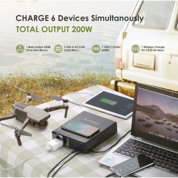 Портативна зарядна станція Allpowers S200 154Wh 41600mAh 200W Portable Power Bank