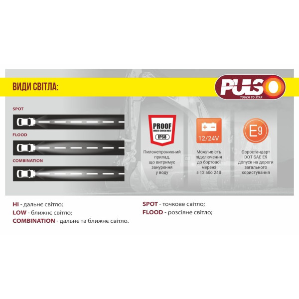 LED Протитуманні фари для Ваз 2110-14 12-24V 40W 4LED-6000K Біле Світло 2 шт (LD-519 L1-W)