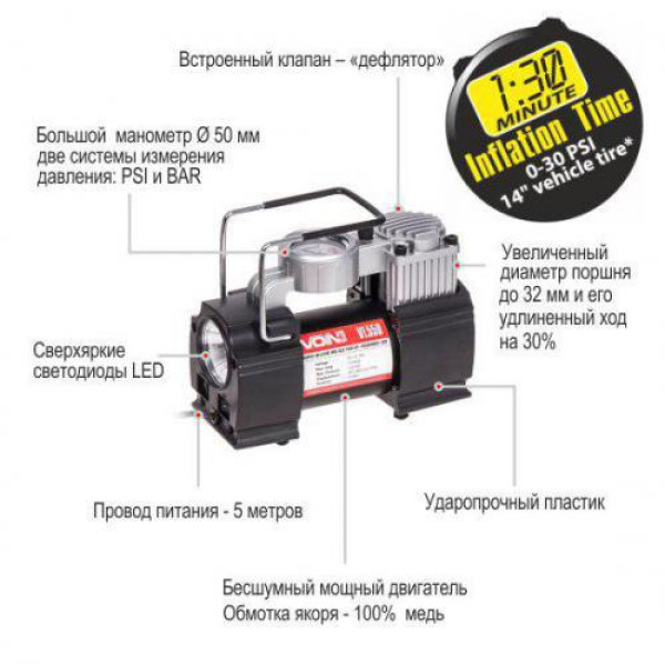 Компресор автомобільний VOIN 150psi 15A 40л прикурювач дефлятор перехідник на клеми (VL-550)