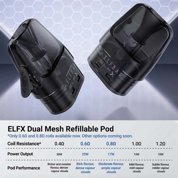 Багаторазова POD-система Elf Bar ELFX 1000 mAh Grey Сірий