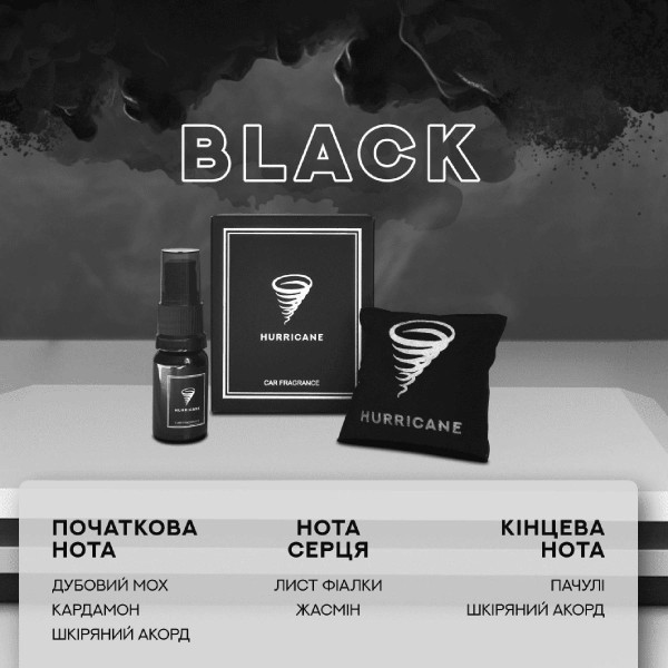 Ароматизатор автомобільний Hurricane Black Standart (В комплекті Спрей 10 мл)
