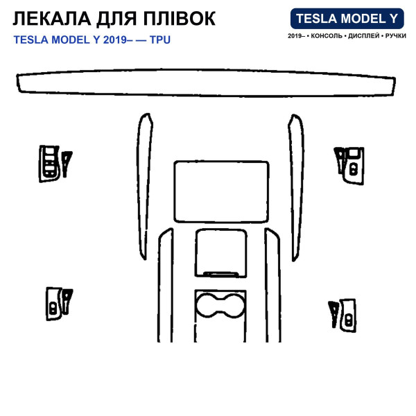 Набір Плівок захисних для салону Tesla Model Y 2021-2024 TPU (Кансолі Дисплея Ручок) 10 шт