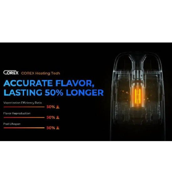 Змінний Картридж Vaporesso XROS 4 MINI 4 3 МЛ (0.4 ОМ)